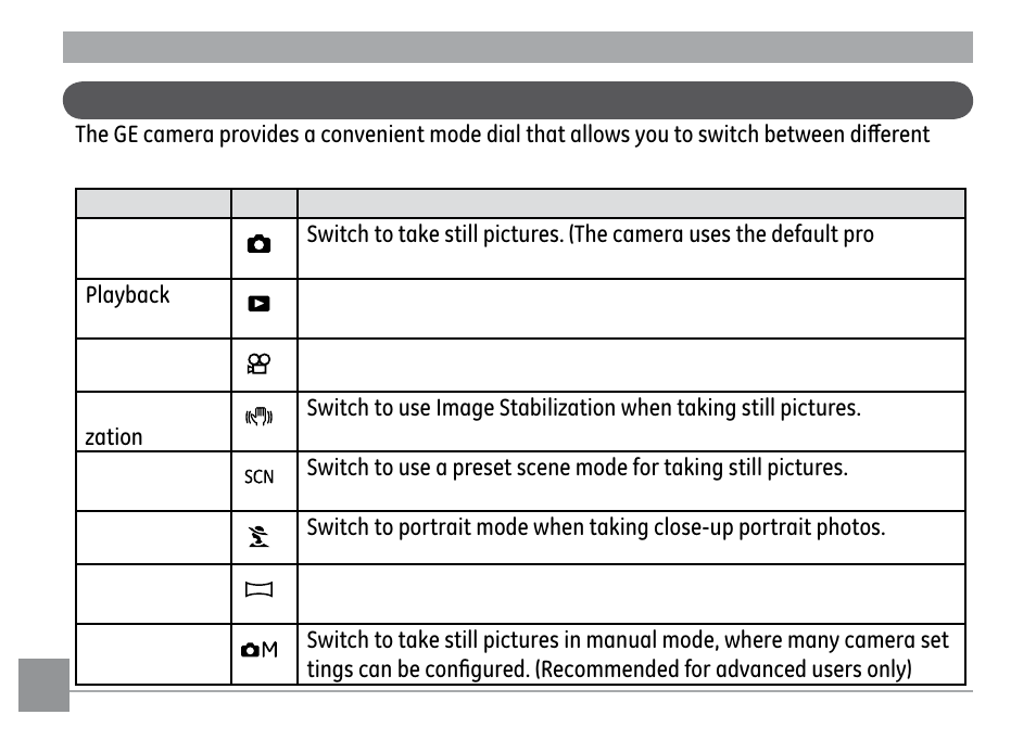 Using the mode dial | GE G2 User Manual | Page 26 / 106