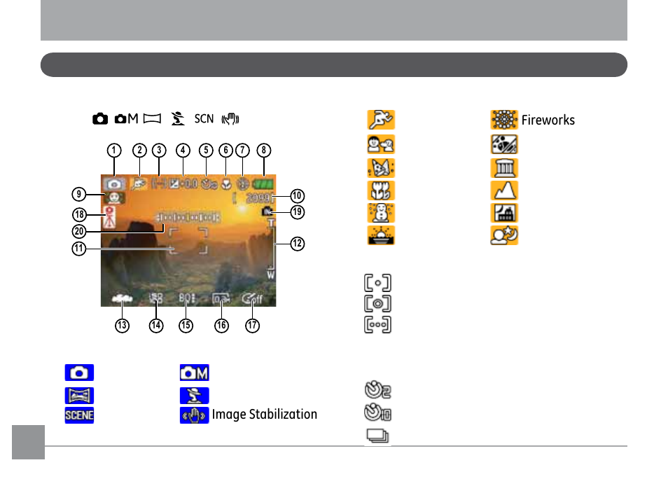 Using the modes, Lcd screen display, Still shooting mode display mode | Scene | GE G2 User Manual | Page 40 / 106