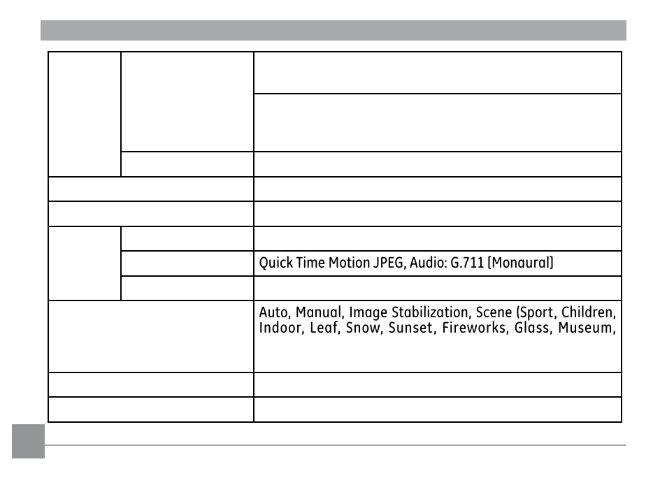 GE G2 User Manual | Page 94 / 106