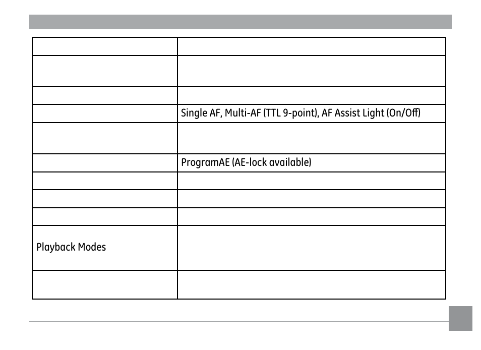 GE G2 User Manual | Page 95 / 106