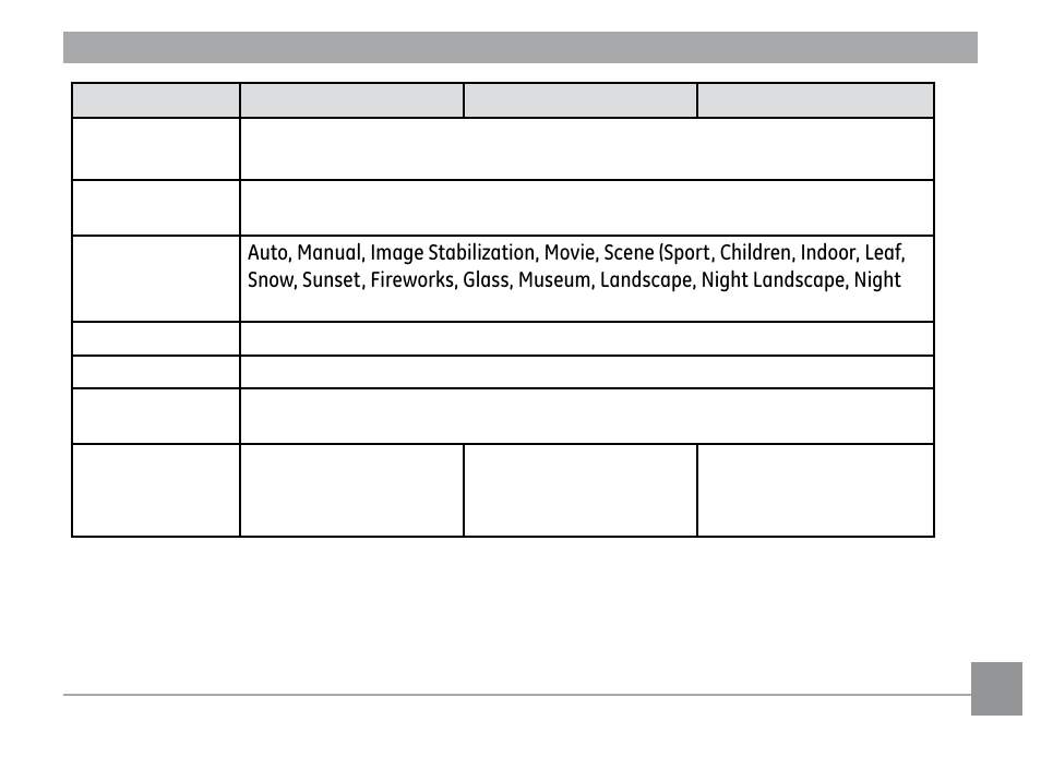 GE G2 User Manual | Page 99 / 106