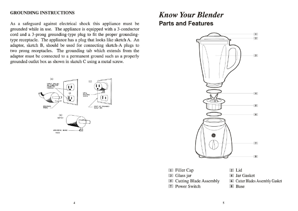 Know your blender, Parts and features | GE 168942 User Manual | Page 3 / 6