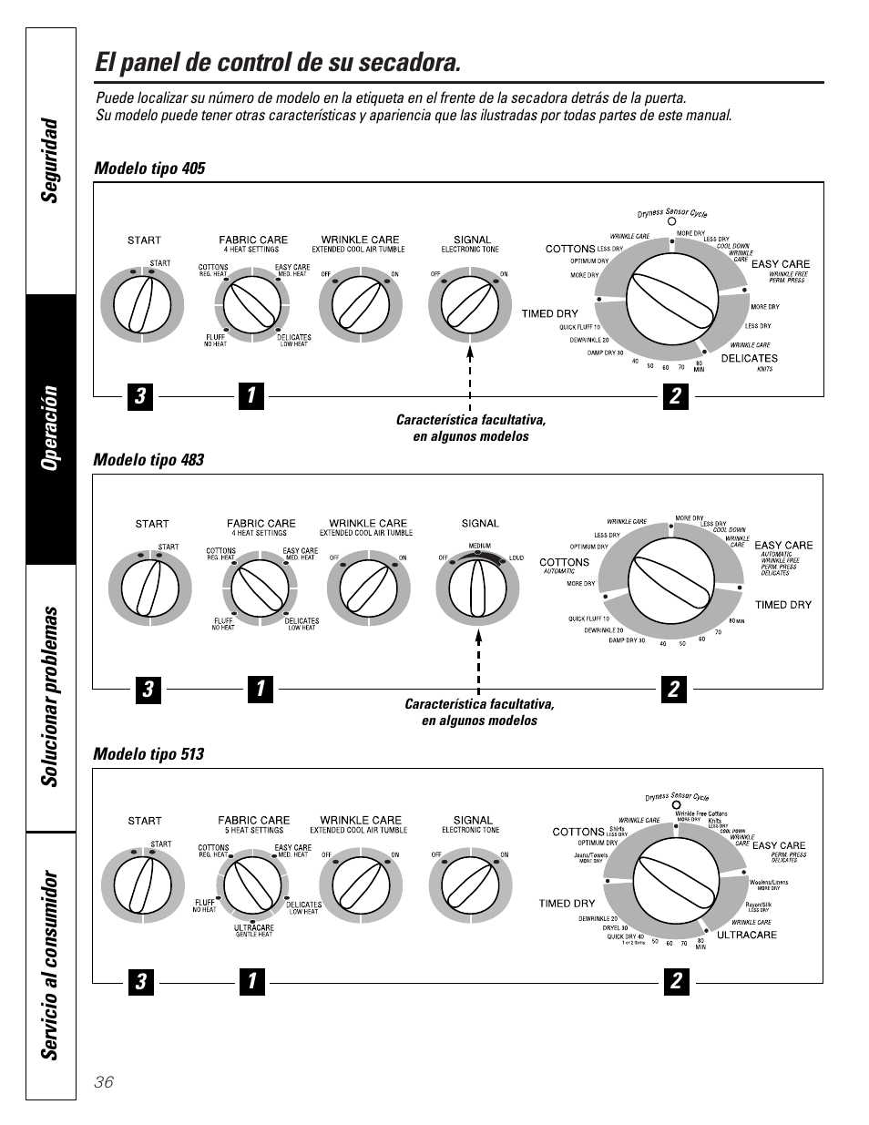 Paneles de control, Paneles de control , 37, El panel de control de su secadora | GE Profile 513 User Manual | Page 36 / 48