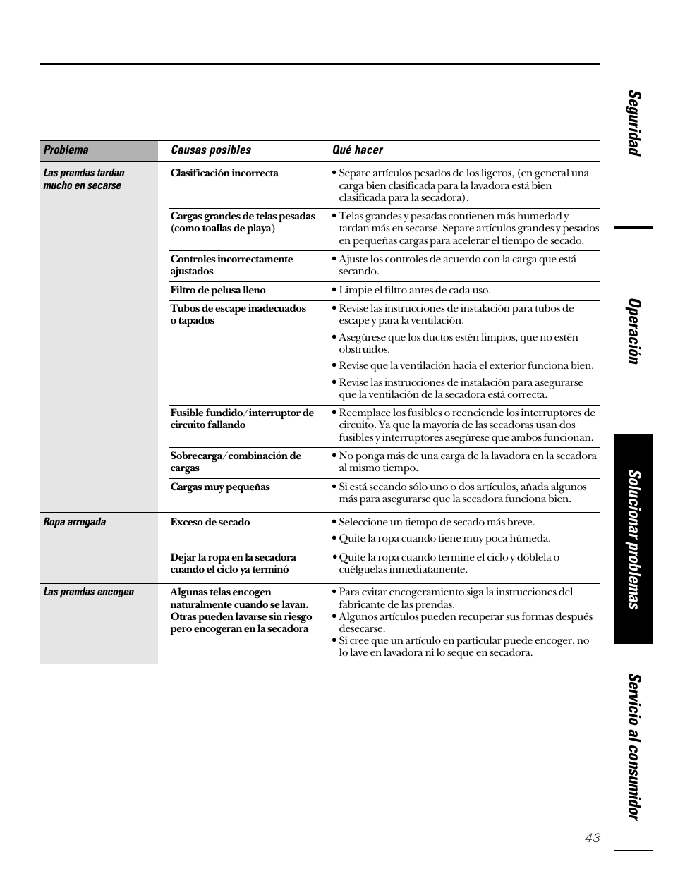GE Profile 513 User Manual | Page 43 / 48