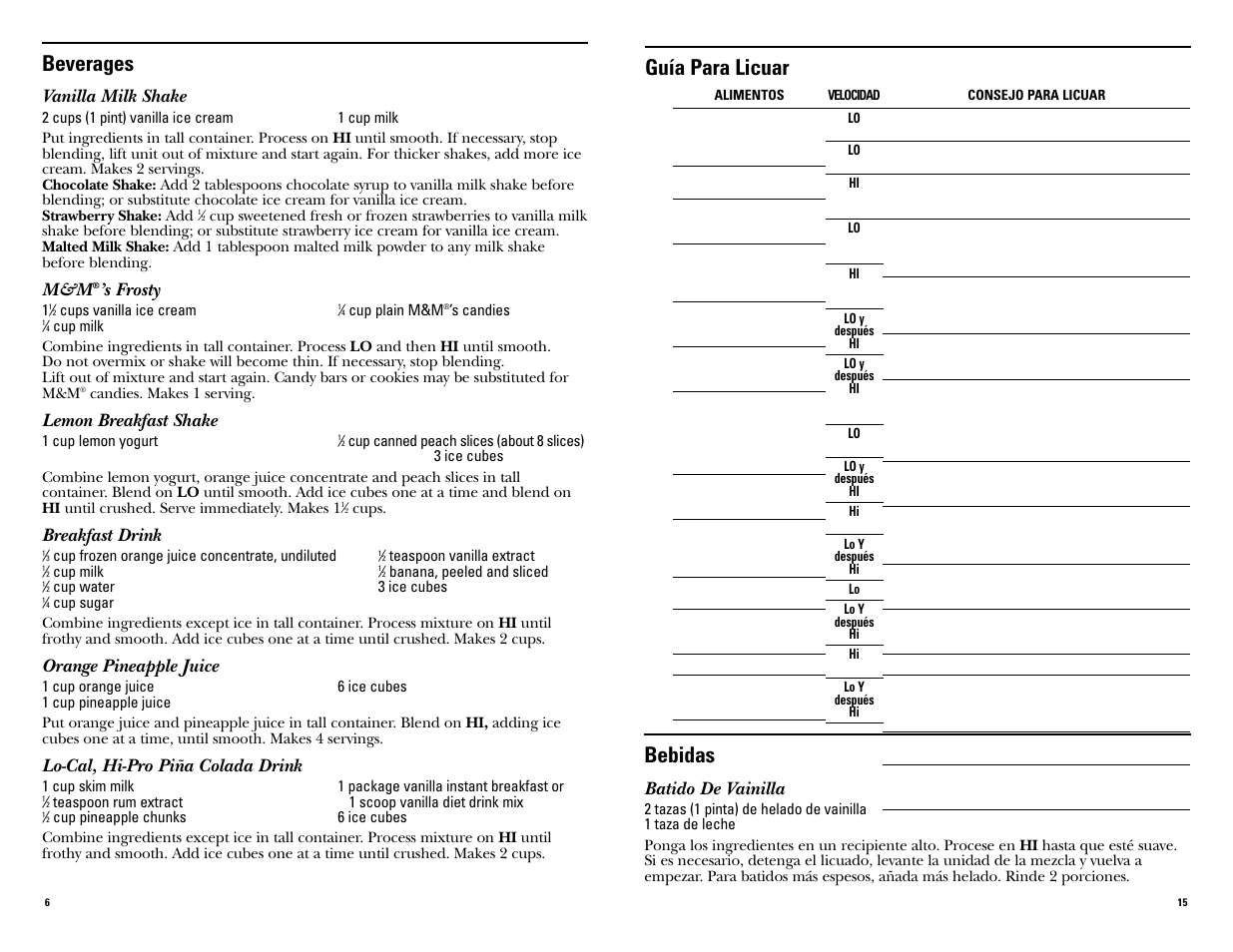 Guía para licuar, Bebidas, Beverages | Batido de vainilla, Vanilla milk shake, S frosty, Lemon breakfast shake, Breakfast drink, Orange pineapple juice, Lo-cal, hi-pro piña colada drink | GE 681131067577 User Manual | Page 6 / 20