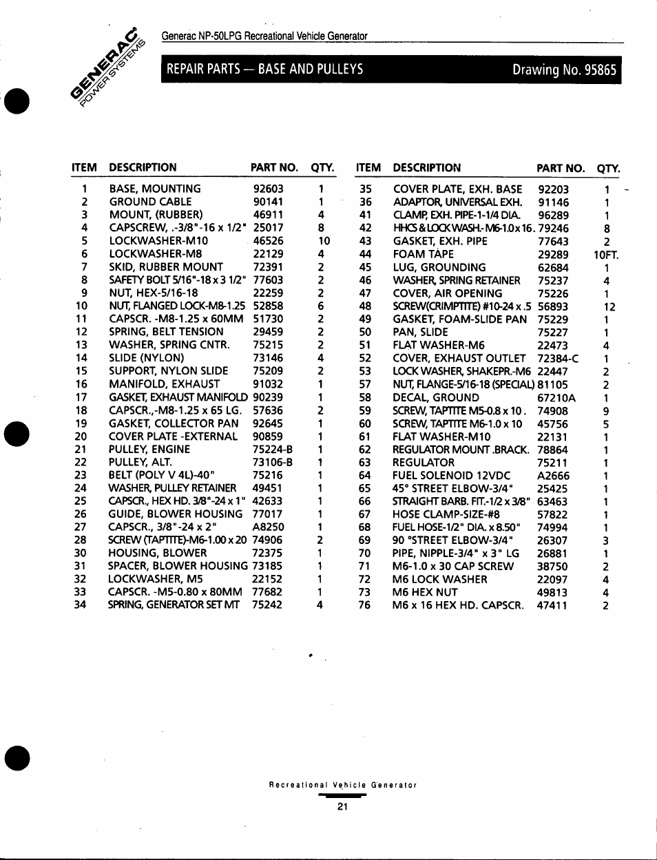 Repair parts - base and pulleys, Drawing no. 95865, Gasket | GE A-6451 User Manual | Page 21 / 32