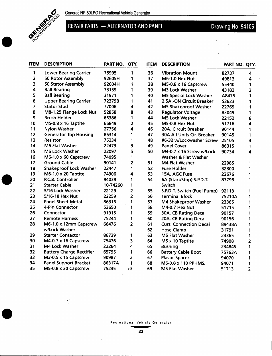 Repair parts - alternator and panel, Drawing no. 94106 | GE A-6451 User Manual | Page 23 / 32