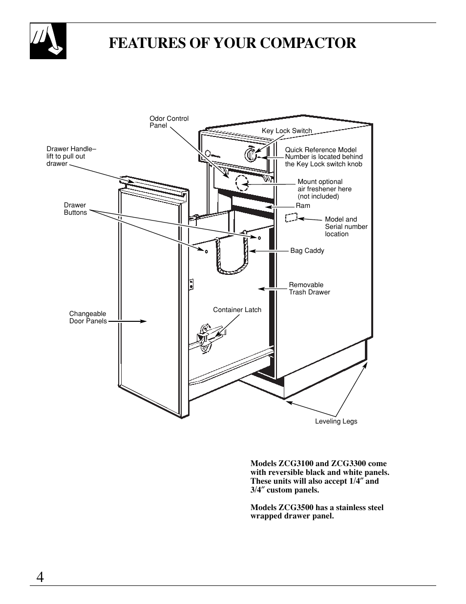 Features of your compactor, Features of your compactor 4, 5, 4features of your compactor | GE ZCG3300 User Manual | Page 4 / 12