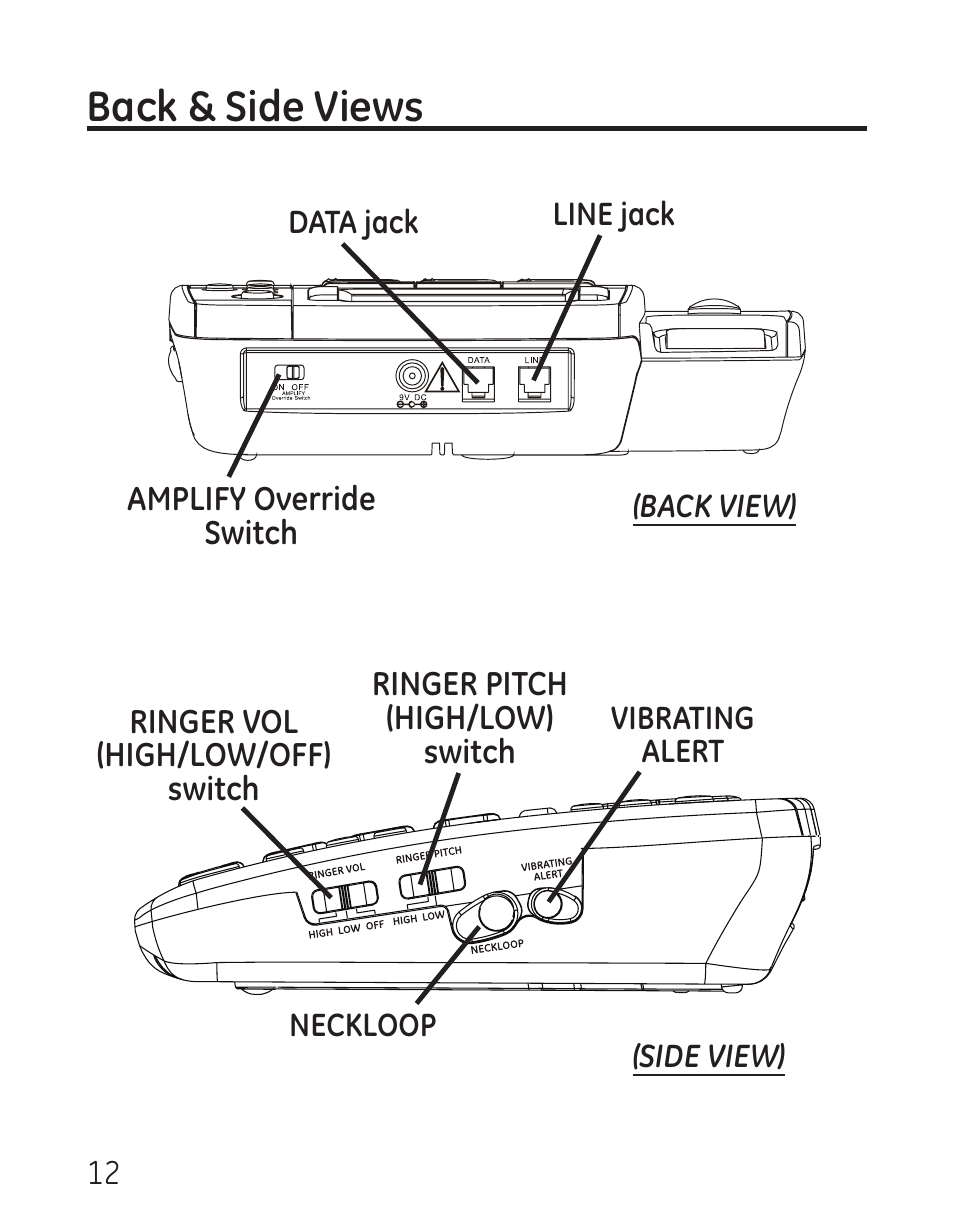 Back & side views | GE 9579 User Manual | Page 12 / 96