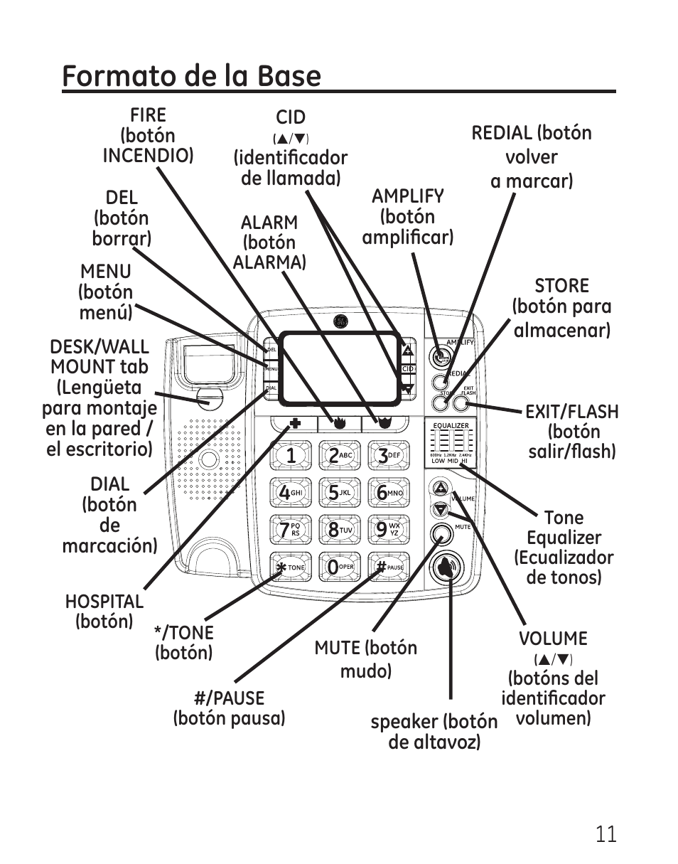 Formato de la base | GE 9579 User Manual | Page 59 / 96