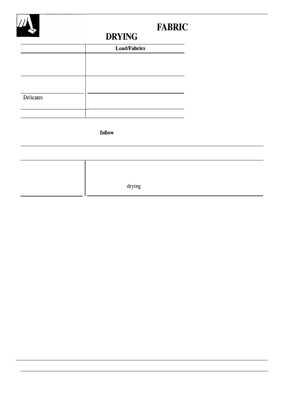 Suggested and selections | GE WSM2420S User Manual | Page 16 / 28