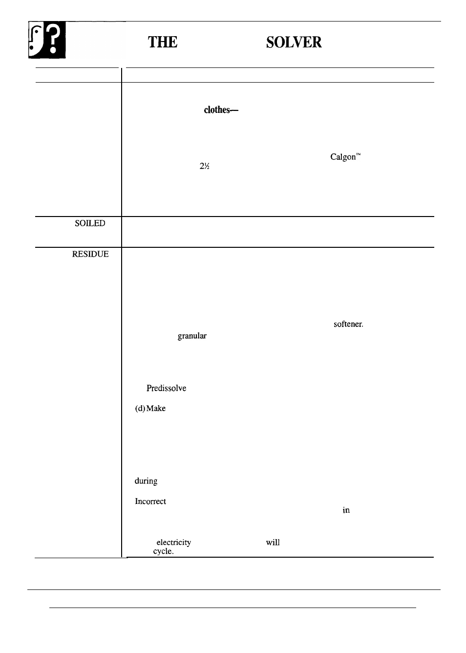22 problem, Grayed clothes (continued) | GE WSM2420S User Manual | Page 22 / 28