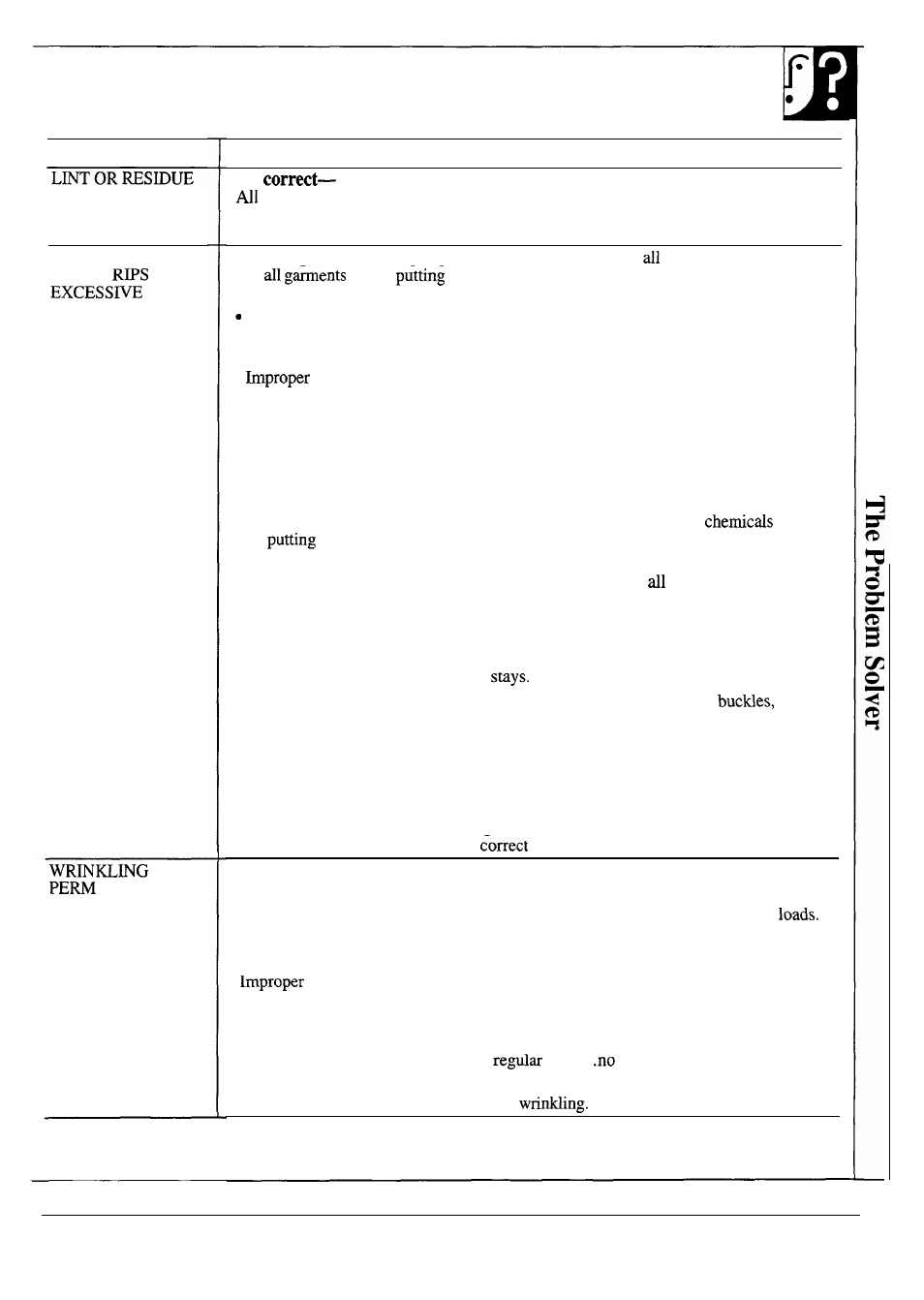 GE WSM2420S User Manual | Page 23 / 28