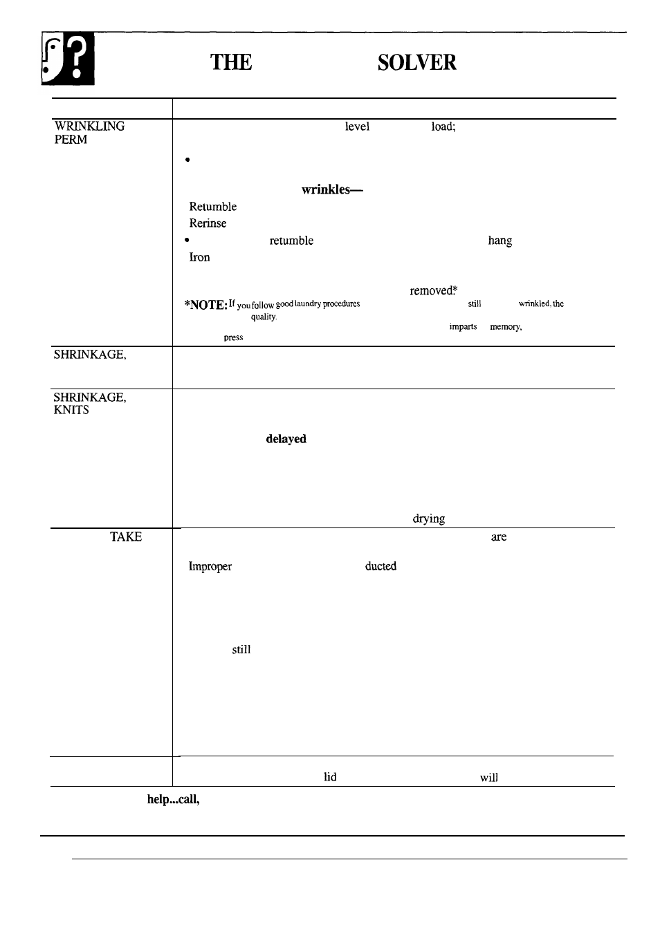 Problem | GE WSM2420S User Manual | Page 24 / 28