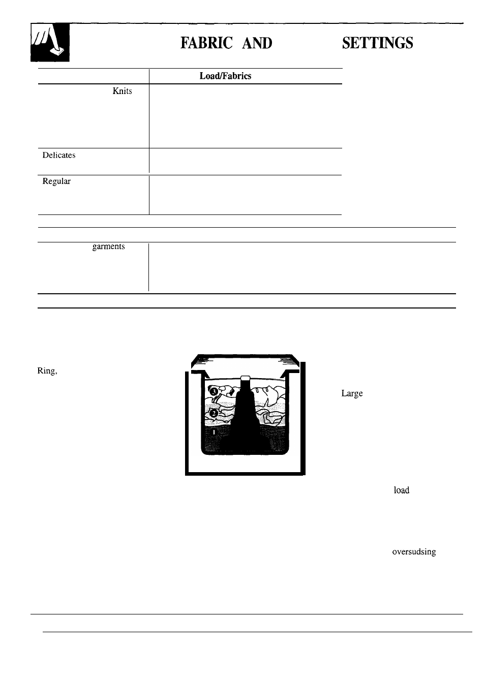 Suggested cycle for your washer, How to load your washer | GE WSM2420S User Manual | Page 8 / 28