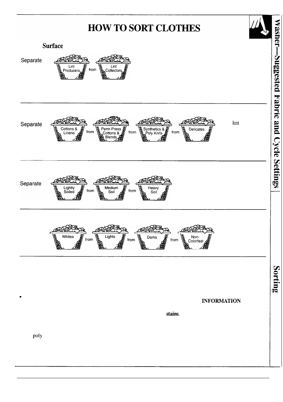 GE WSM2420S User Manual | Page 9 / 28