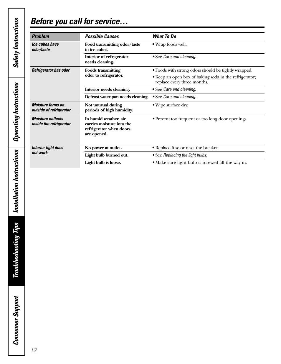 Before you call for service | GE 10 User Manual | Page 12 / 16
