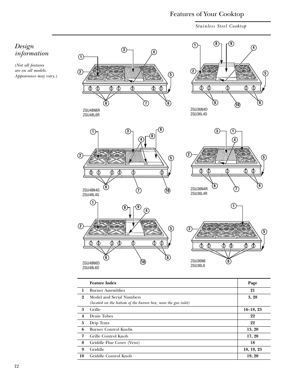 Burners, Controls, Features | Design information, Features of your cooktop | GE ZGU48N4G User Manual | Page 12 / 28