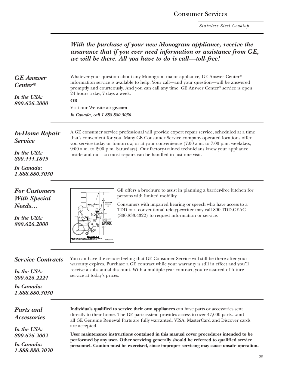 Important phone numbers, In-home repair service, Service contracts | Parts and accessories, For customers with special needs, Consumer services | GE ZGU48N4G User Manual | Page 25 / 28
