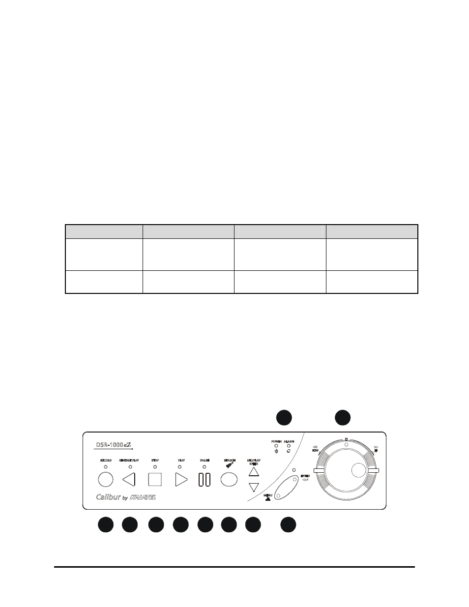 4 installation environment, 5 passwords, 6 front panel controls | GE DSR-1000eZ User Manual | Page 8 / 64