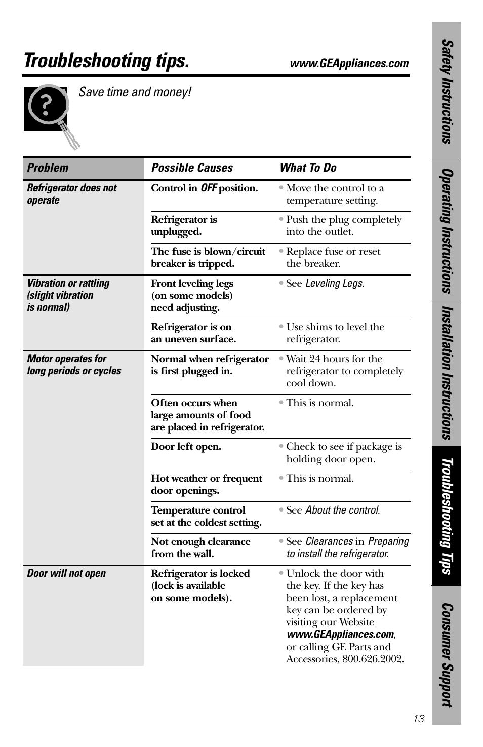 Troubleshooting tips, Save time and money | GE 3 Cubic Foot Models User Manual | Page 13 / 16
