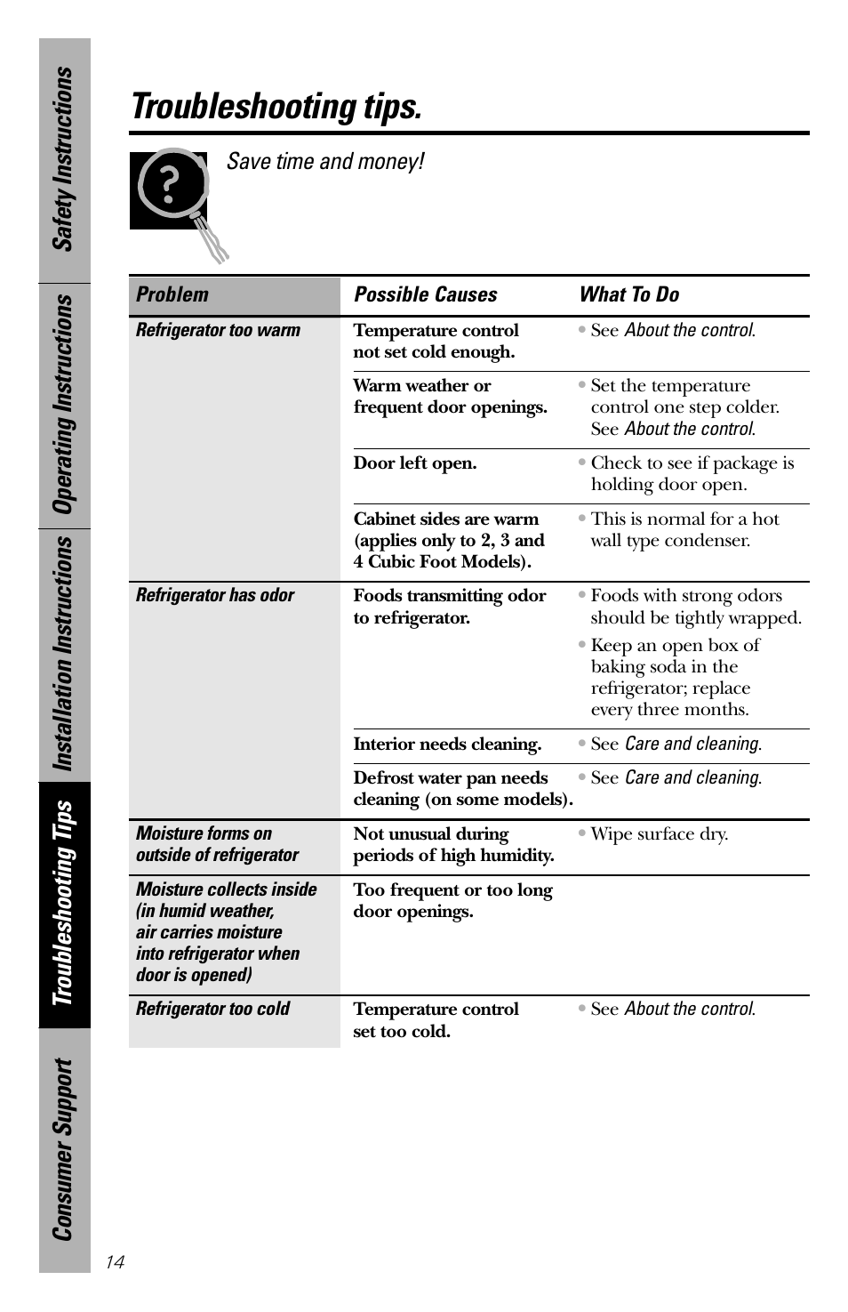 Troubleshooting tips, Save time and money | GE 3 Cubic Foot Models User Manual | Page 14 / 16