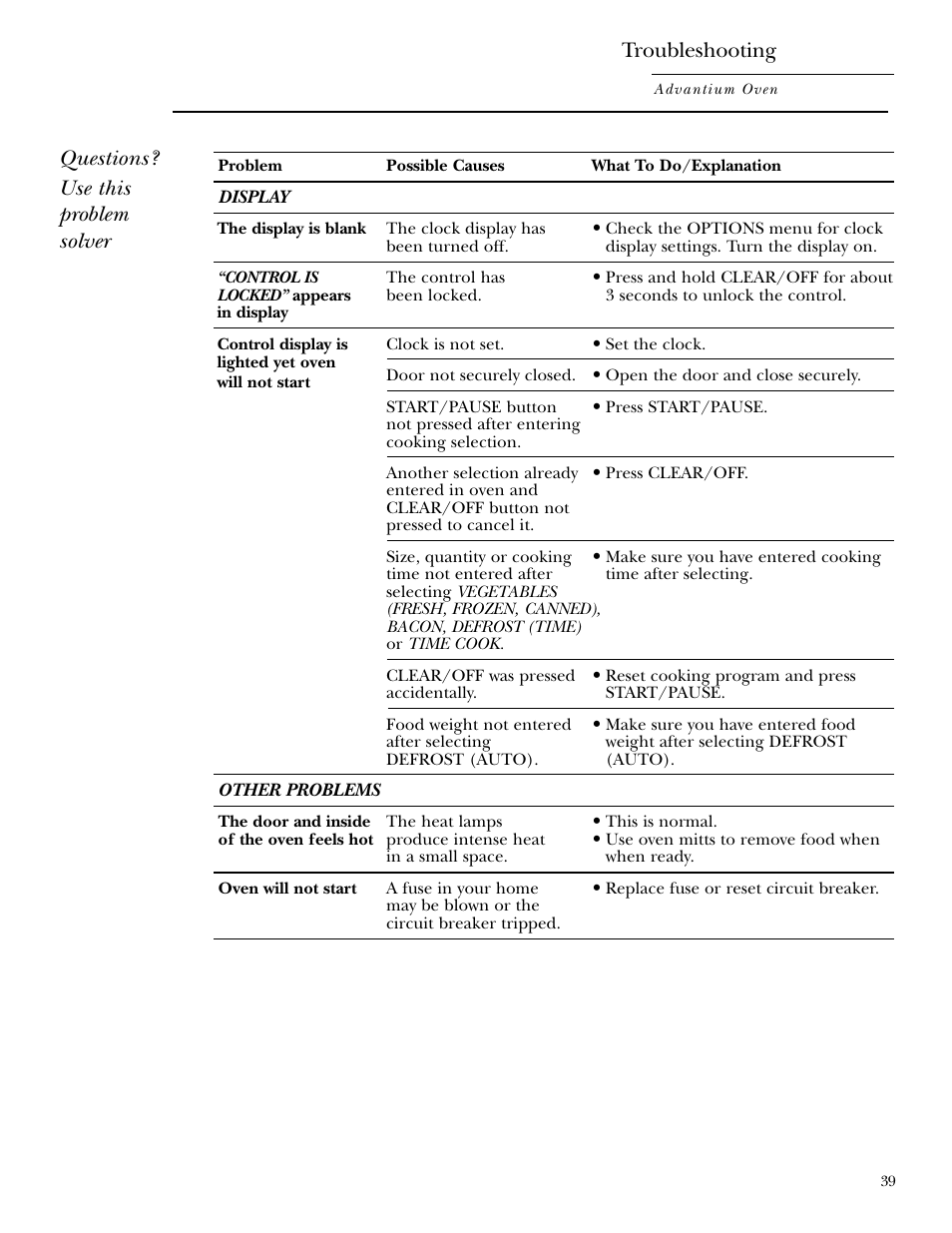 Questions? use this problem solver, Troubleshooting | GE ZSC2000 User Manual | Page 39 / 44