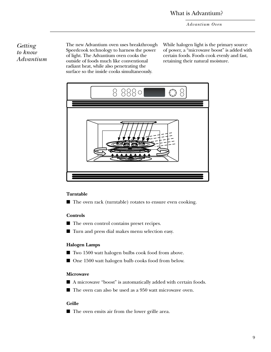 What is advantium, Getting to know advantium | GE ZSC2000 User Manual | Page 9 / 44