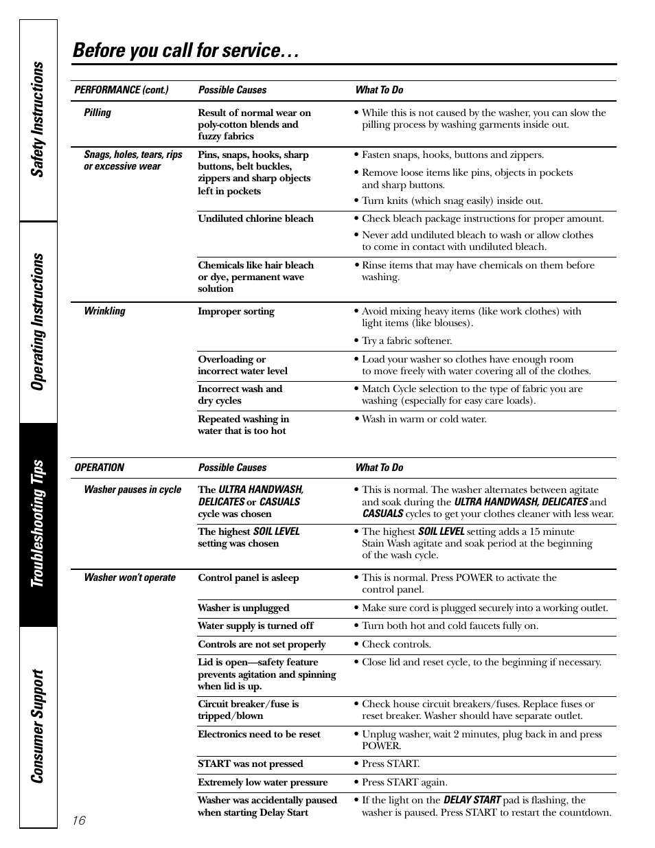 Before you call for service | GE WPRB9220 User Manual | Page 16 / 20