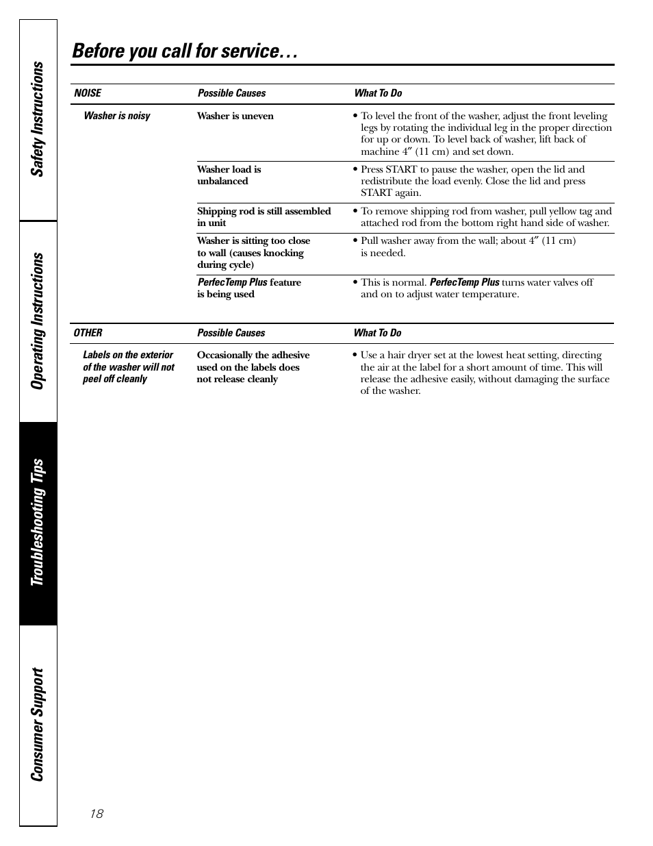 Before you call for service | GE WPRB9220 User Manual | Page 18 / 20