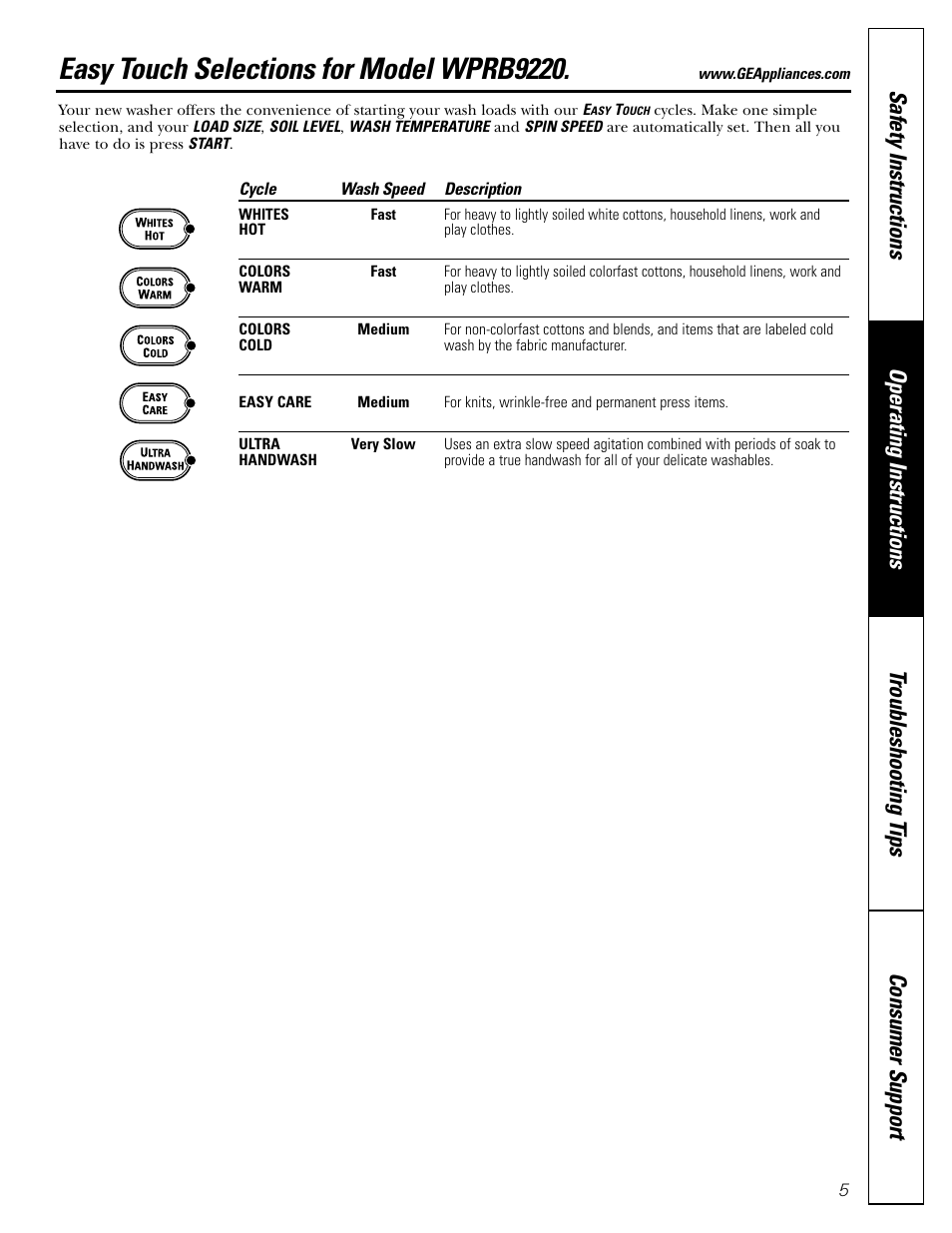 Easy touch selections, Easy touch selections , 7, Easy touch selections for model wprb9220 | GE WPRB9220 User Manual | Page 5 / 20