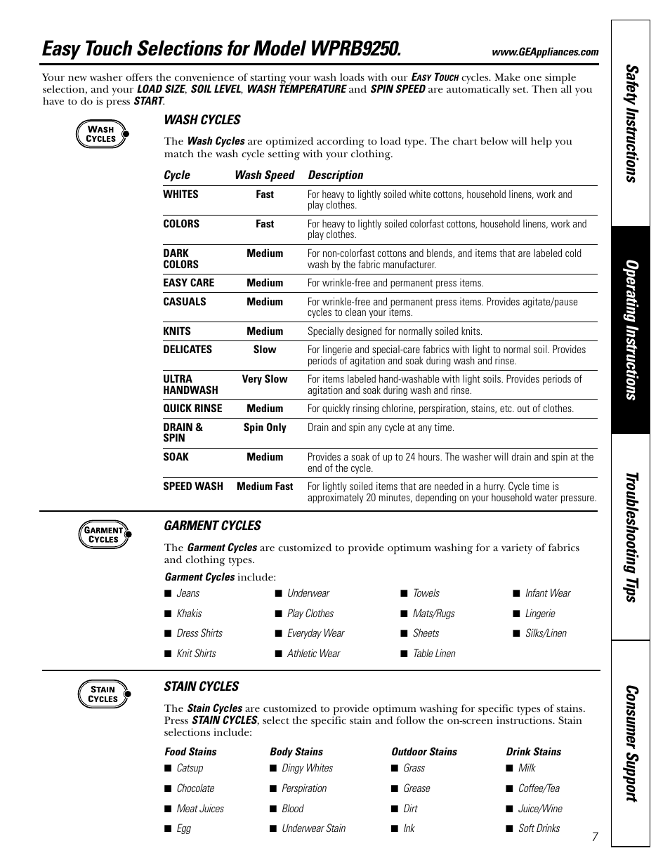 Easy touch selections for model wprb9250 | GE WPRB9220 User Manual | Page 7 / 20