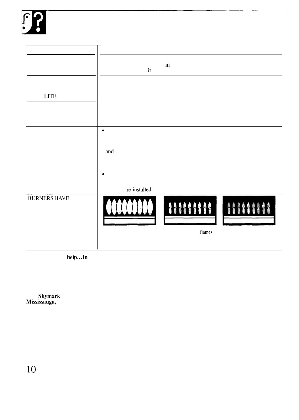 Problem, Questions? use this problem solver | GE JGP331 User Manual | Page 10 / 12