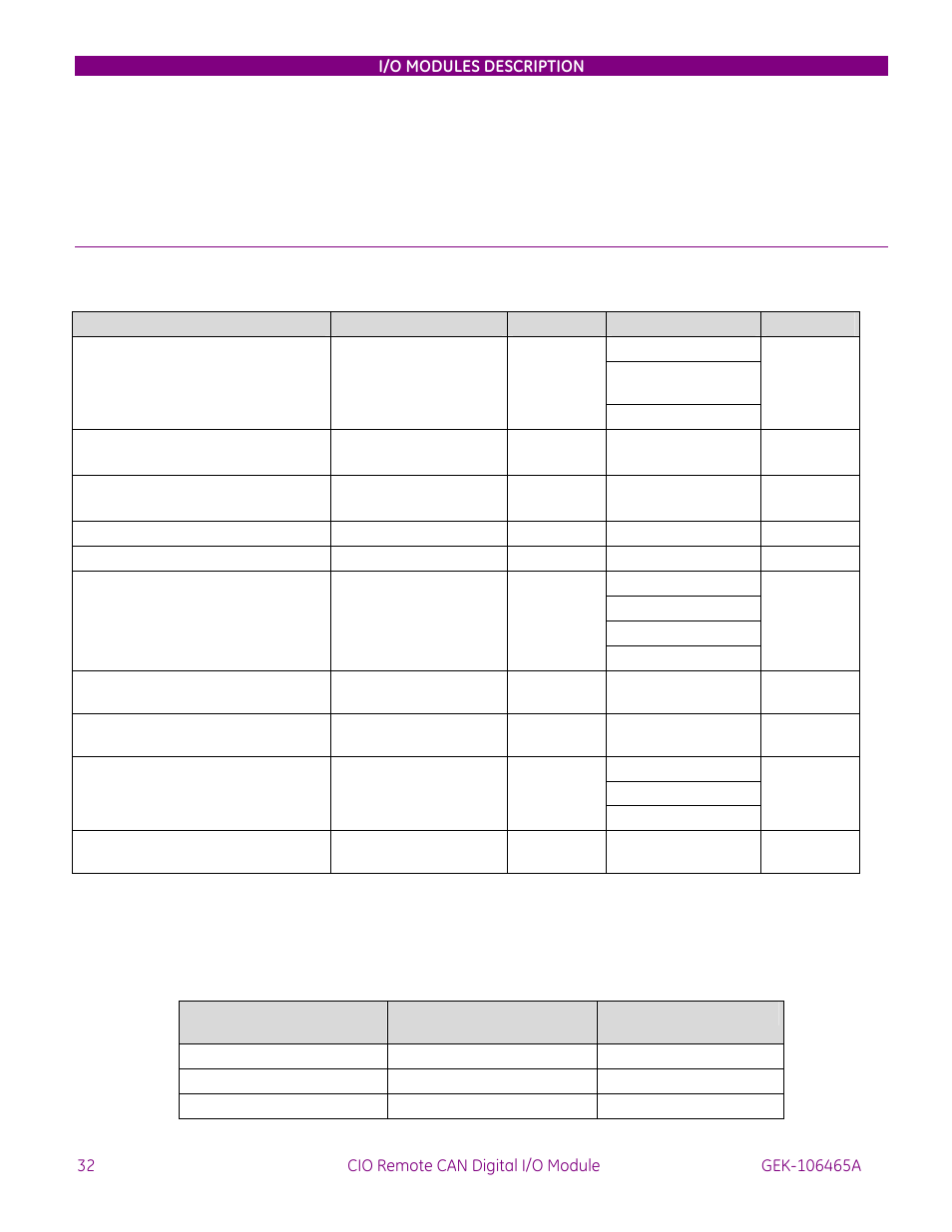 GE GEK-106465A User Manual | Page 33 / 43