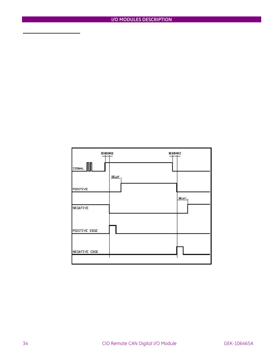 GE GEK-106465A User Manual | Page 35 / 43