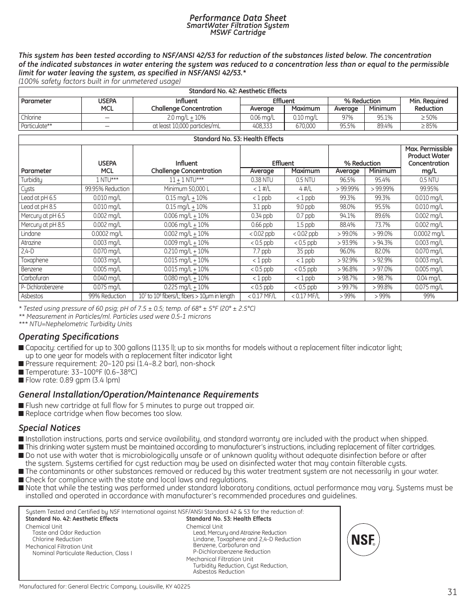 Performance data sheet, Operating specifications, Special notices | GE 200D8074P036 User Manual | Page 31 / 104