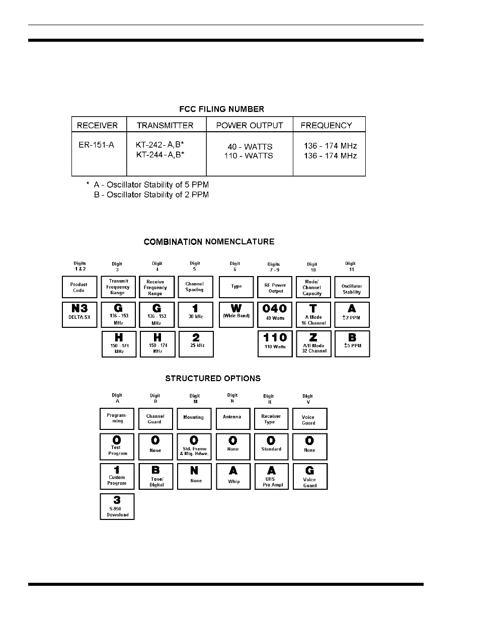 GE LBI-31564A User Manual | Page 4 / 8