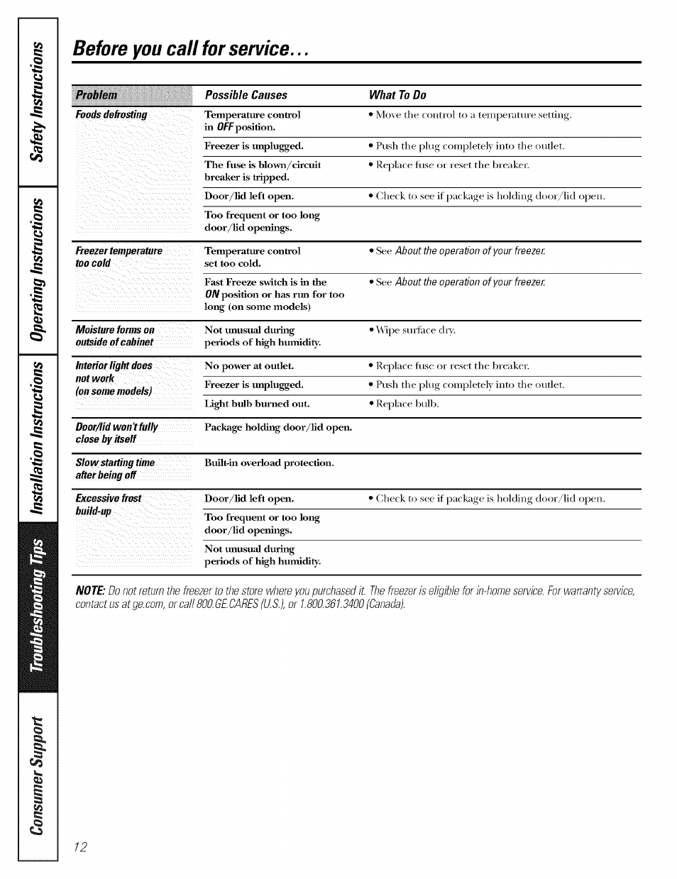 Before you call for service | GE OEFROST FCM5 User Manual | Page 12 / 16