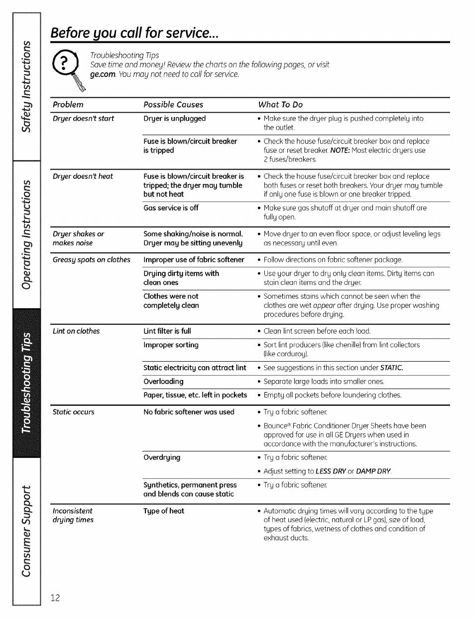 Before you call for service | GE DRSR495 User Manual | Page 12 / 16