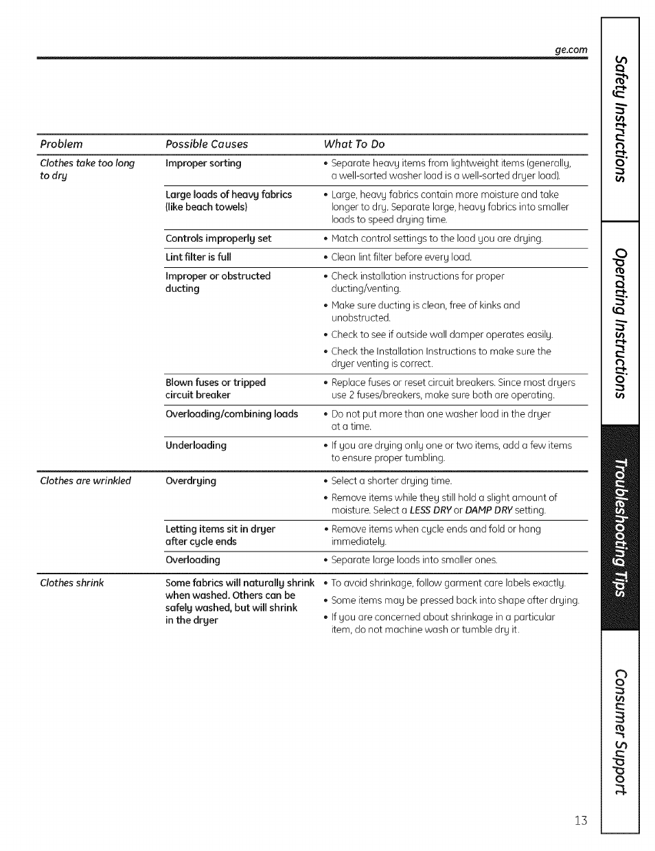 GE DRSR495 User Manual | Page 13 / 16