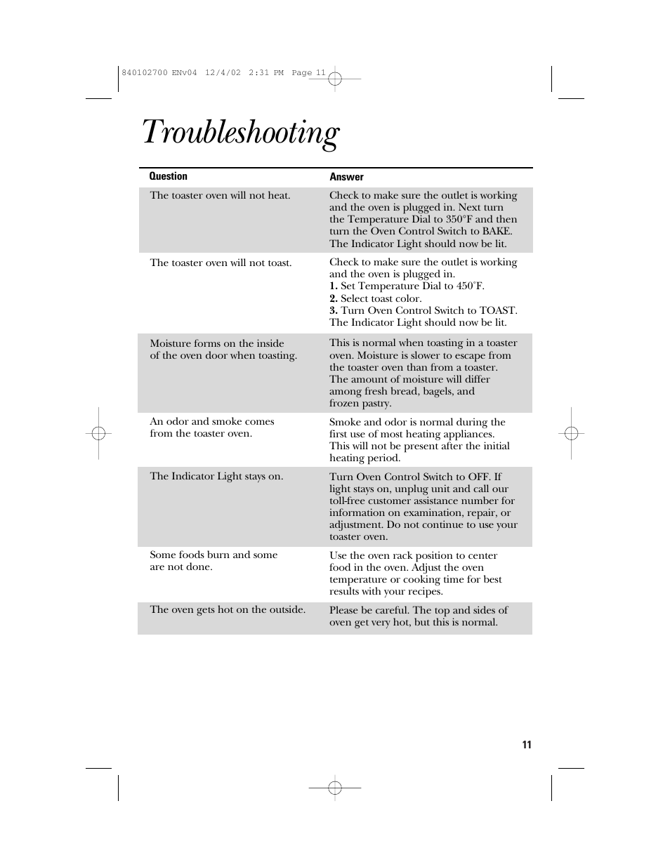 Troubleshooting | GE 106686 User Manual | Page 11 / 24