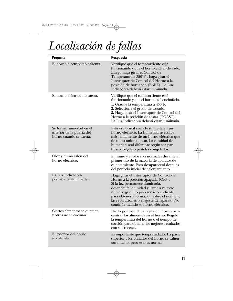 Localización de fallas | GE 106686 User Manual | Page 23 / 24