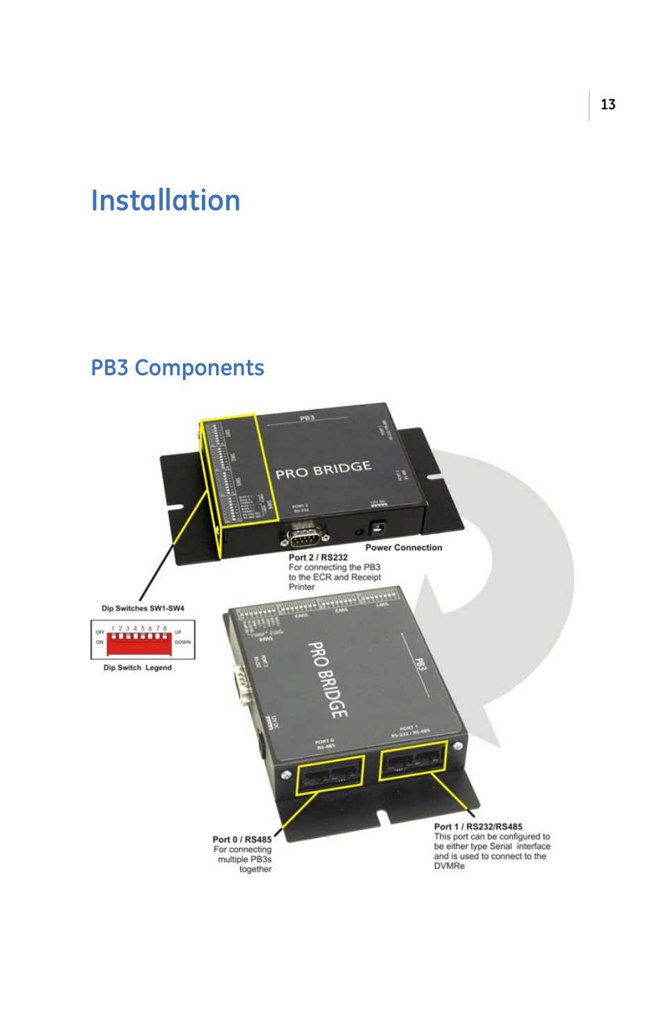 Nstallation, Pb3 c, Omponents | Installation, Pb3 components | GE PB3-POS-RP User Manual | Page 13 / 48