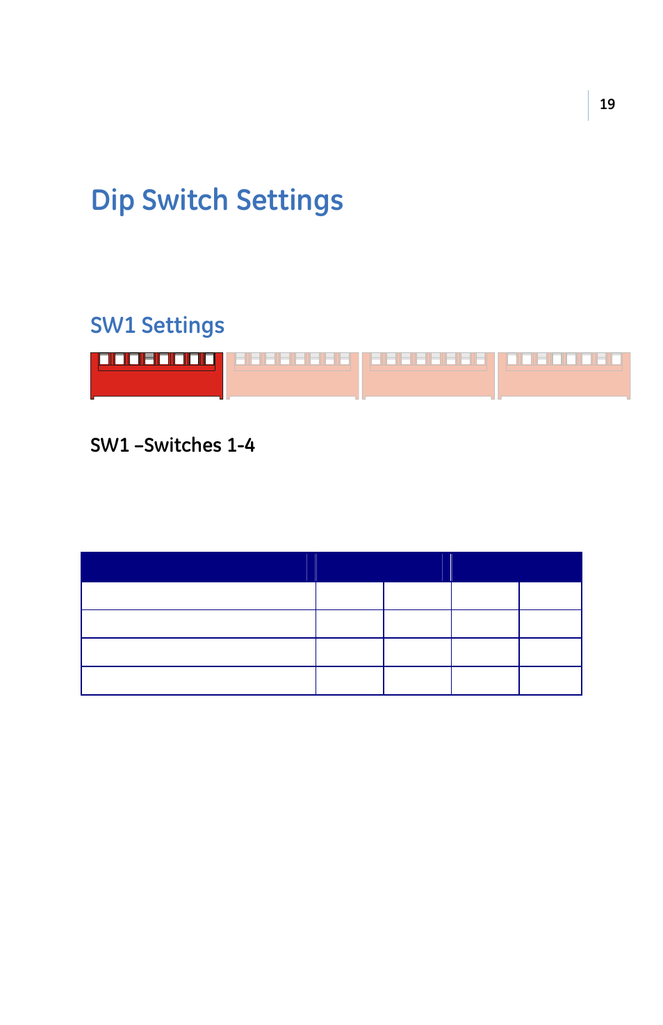 Witch, Ettings, Sw1 s | Dip switch settings, Sw1 settings, Sw1 –switches 1-4 | GE PB3-POS-RP User Manual | Page 19 / 48