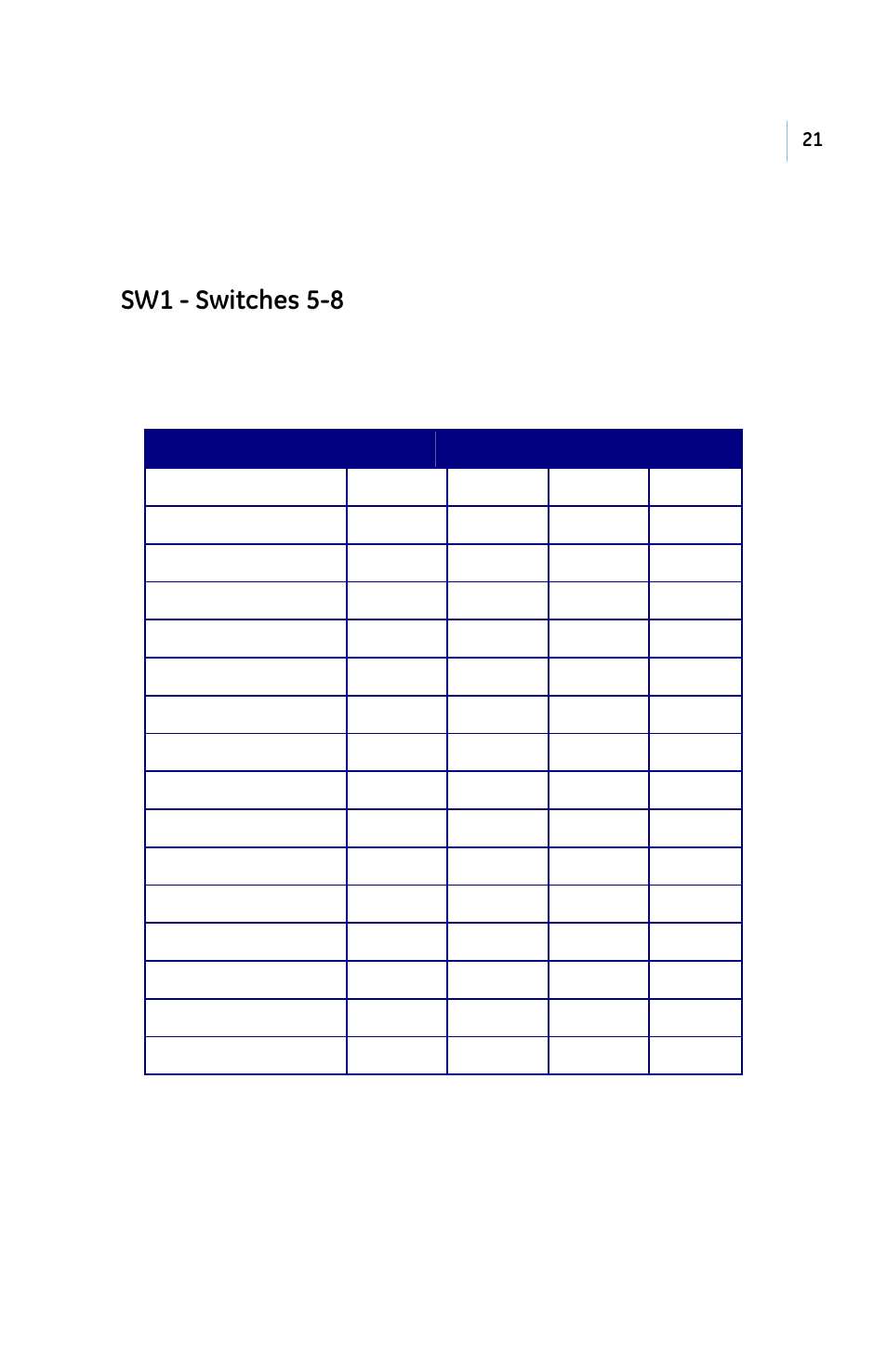 Sw1 - switches 5-8 | GE PB3-POS-RP User Manual | Page 21 / 48