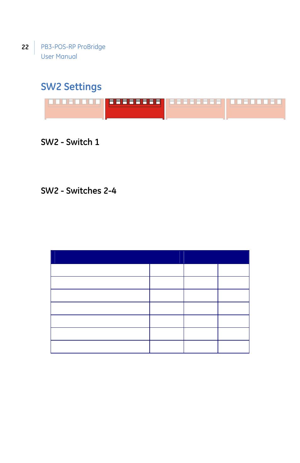 Sw2 s, Ettings, Sw2 settings | Sw2 - switch 1, Sw2 - switches 2-4 | GE PB3-POS-RP User Manual | Page 22 / 48