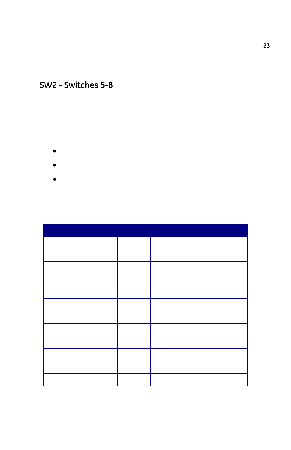 Sw2 - switches 5-8 | GE PB3-POS-RP User Manual | Page 23 / 48