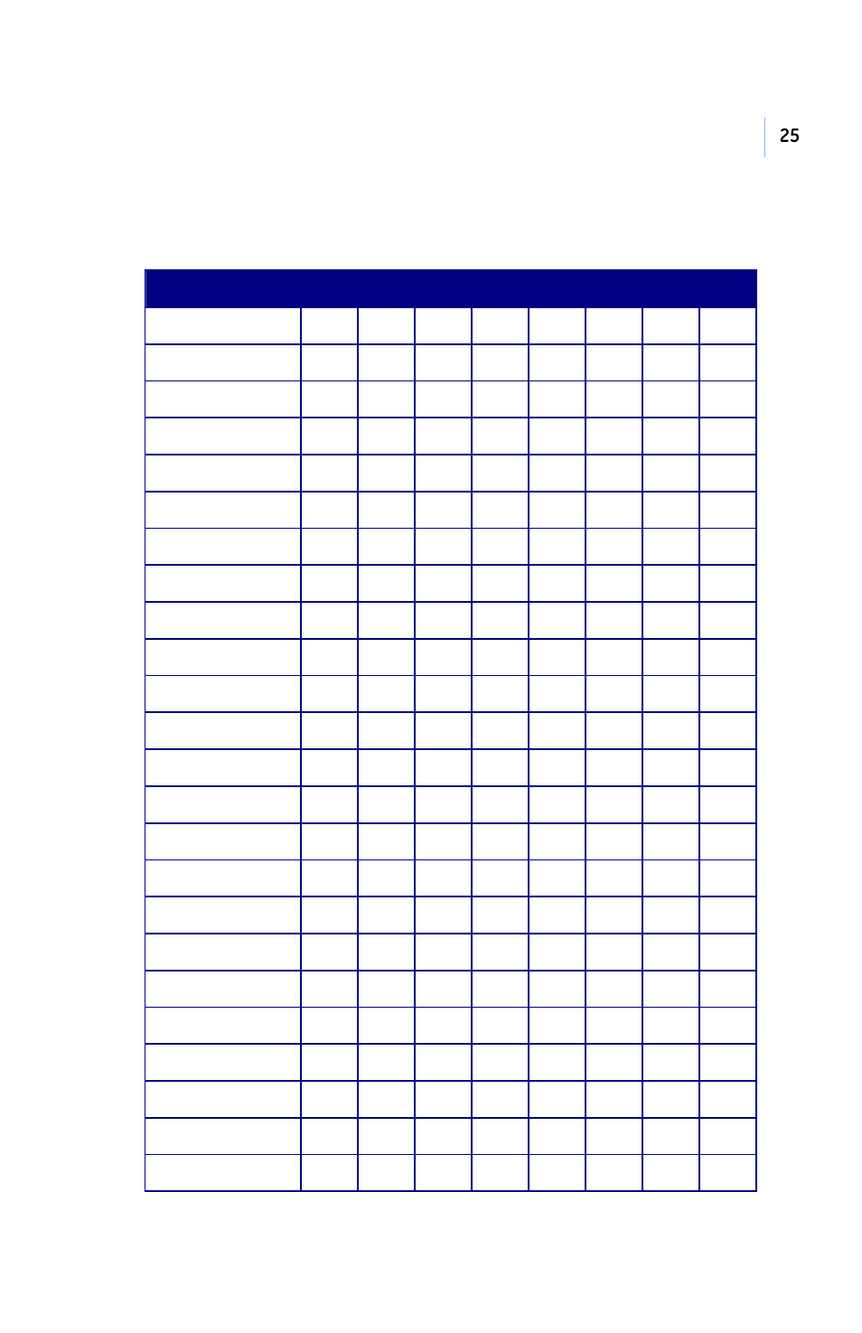 GE PB3-POS-RP User Manual | Page 25 / 48