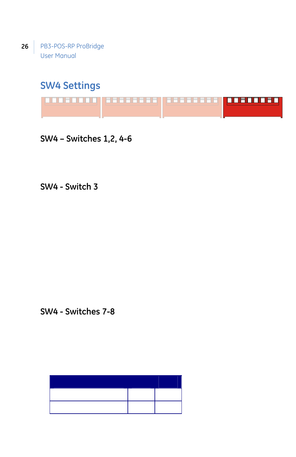 Sw4 s, Ettings, Sw4 settings | Sw4 - switch 3, Sw4 - switches 7-8 | GE PB3-POS-RP User Manual | Page 26 / 48