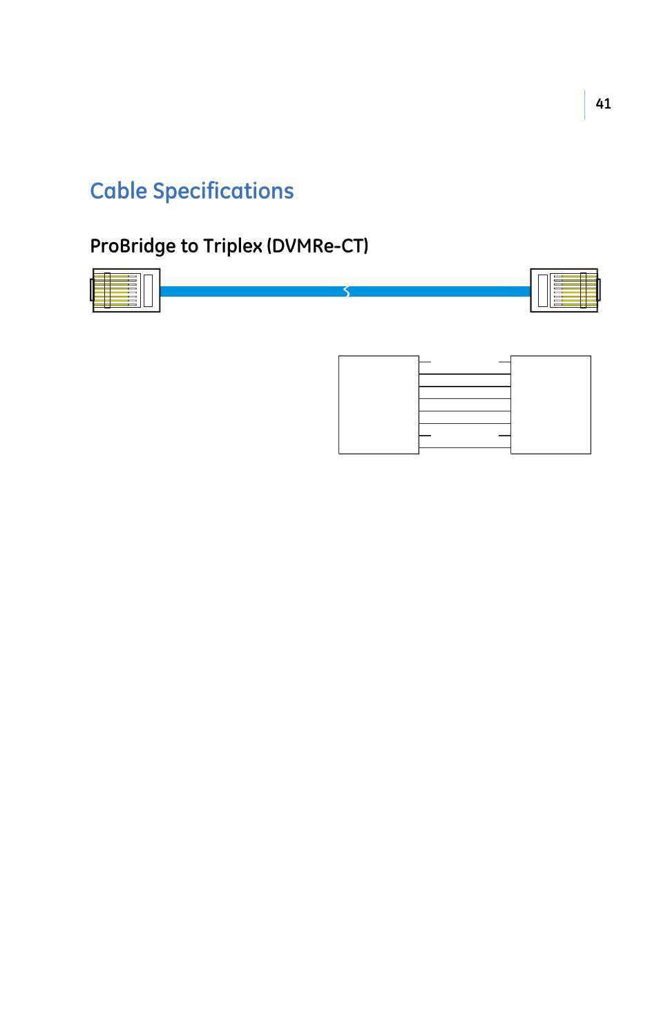 Able, Pecifications, Cable specifications | Probridge to triplex (dvmre-ct) | GE PB3-POS-RP User Manual | Page 41 / 48